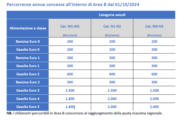 Immagine1