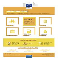 eeinfographic