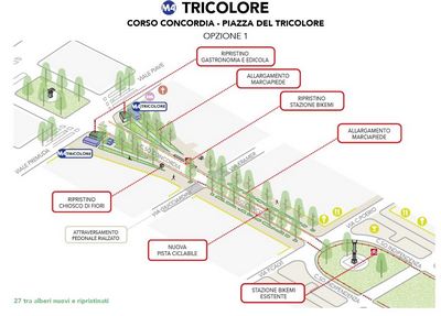 20_M4_TrattaESTt__argonneTricolore