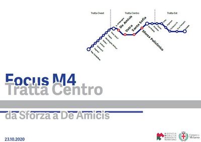 4_M4_TrattaCentro_Focus_SForza_DeAmicis