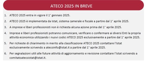 breve
