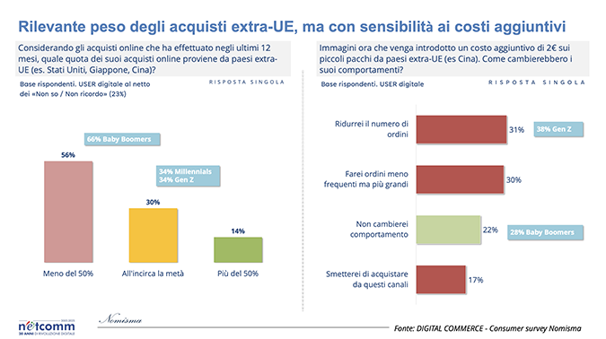 INFOGRAFICA 1 INFOGRAFICA 1