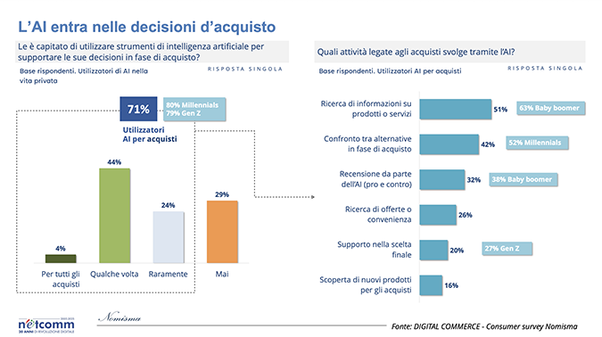 INFOGRAFICA 2 INFOGRAFICA 2