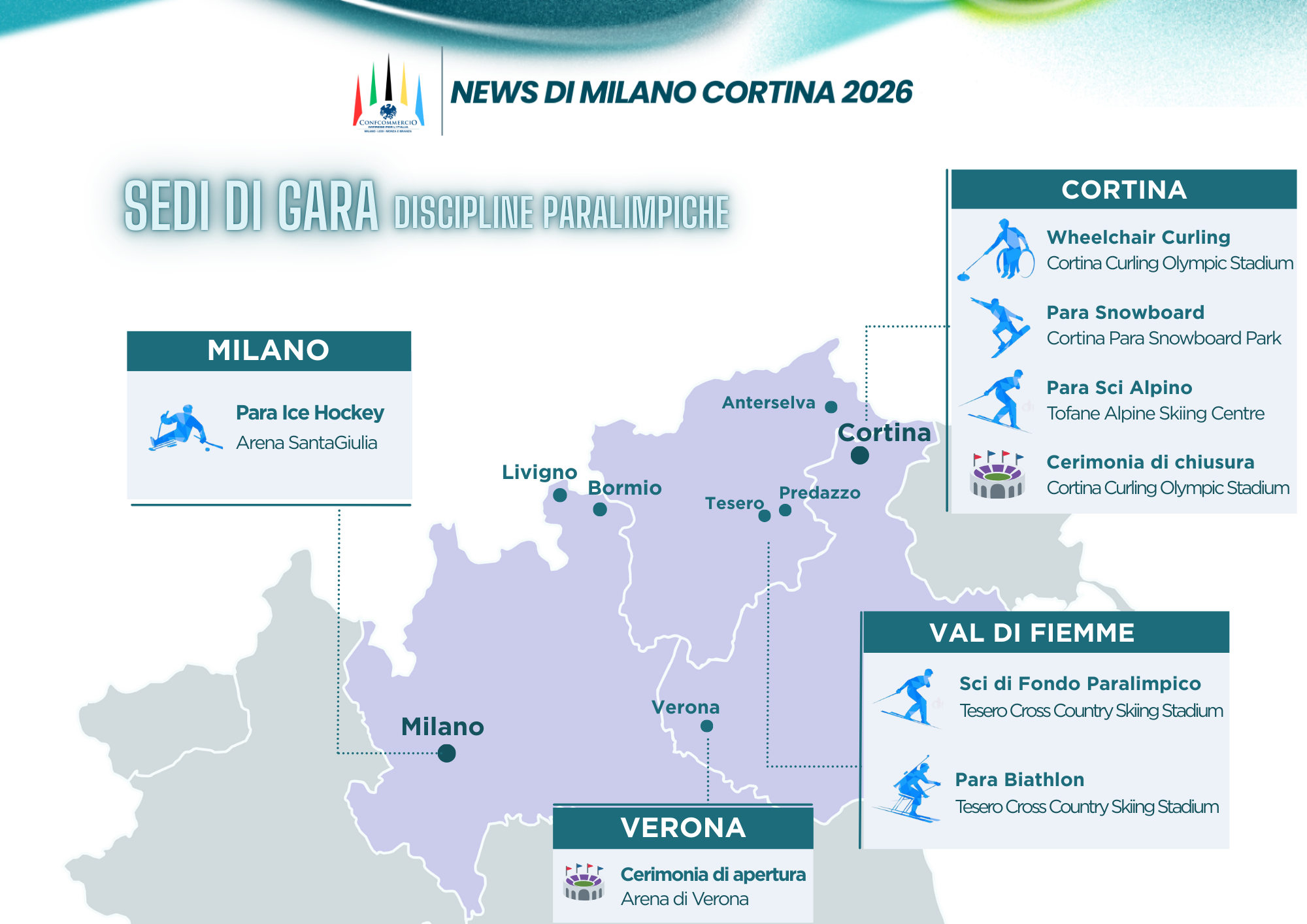 SEDI DI GARA DISCIPLINE PARALIMPICHE