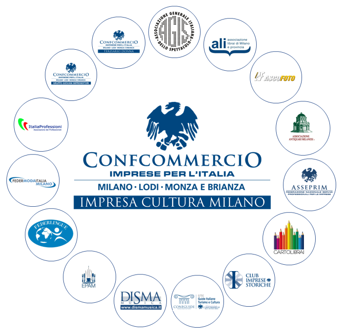 impresa cultura milano - logo con associazioni.pptx
