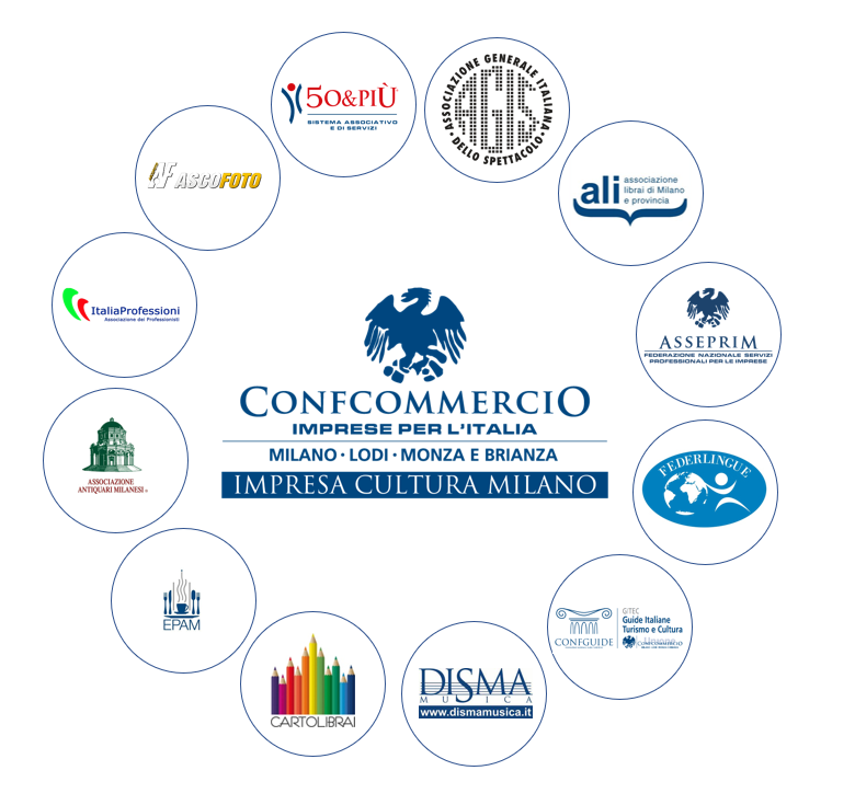 LOGO_associazioni aderenti