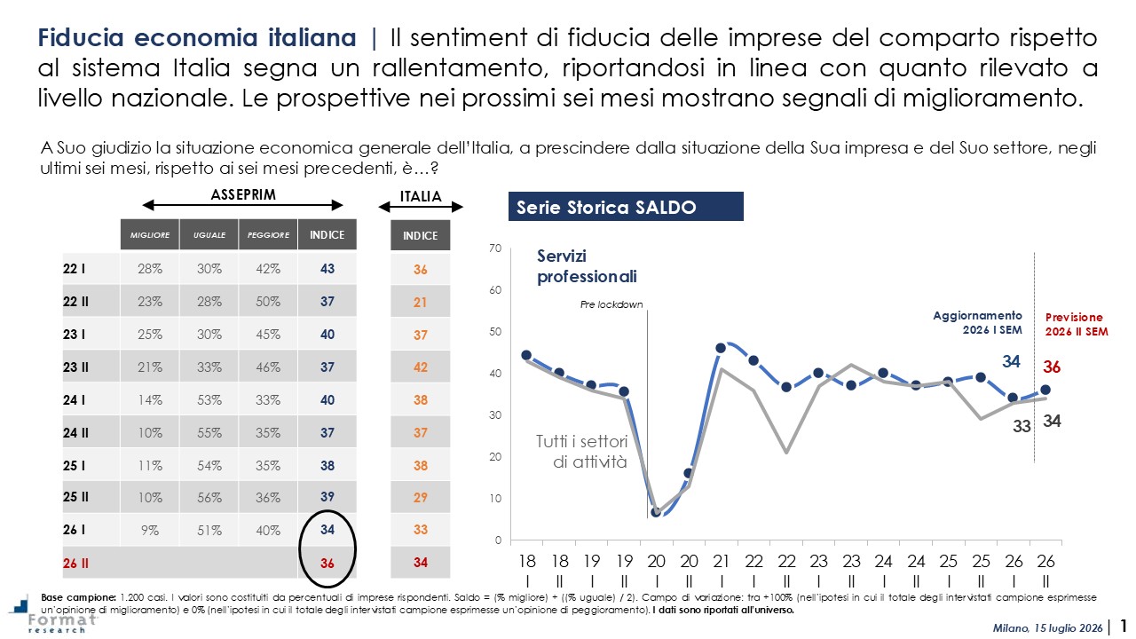 Diapositiva1