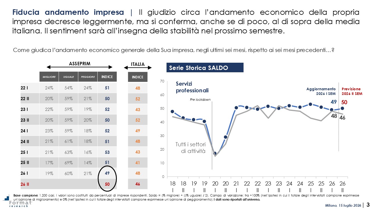 Diapositiva3