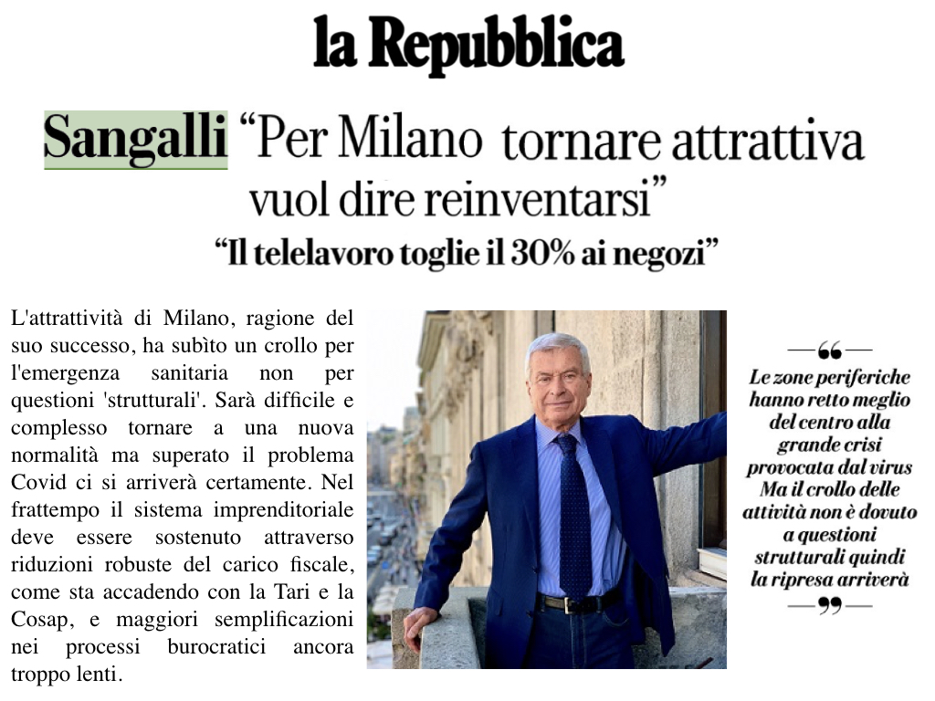 Sangalli Repubblica Milano